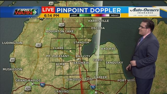 Tuesday Evening 5-8-18